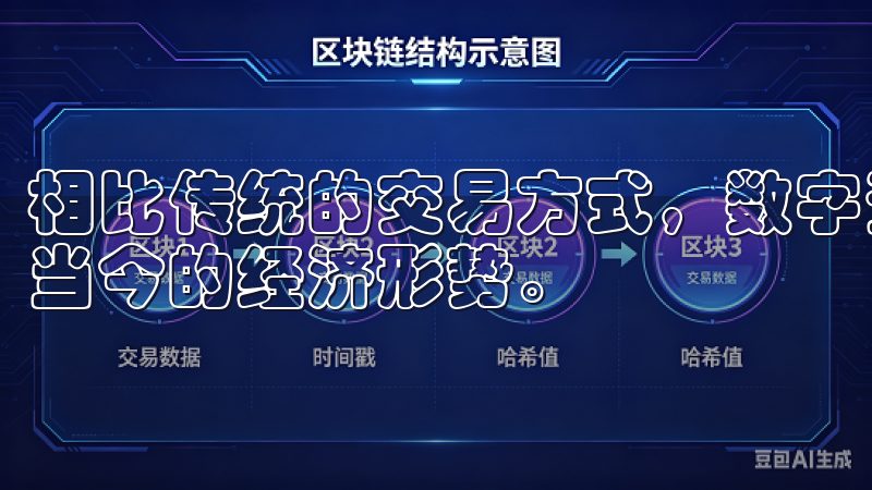 相比传统的交易方式，数字资产交易不仅便捷高效，而且更符合当今的经济形势。